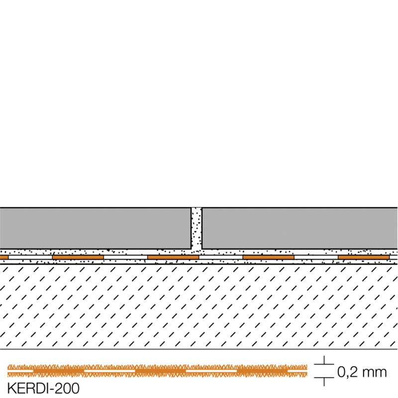 Schlüter®-kerdi 200 (spec-sepi) 4