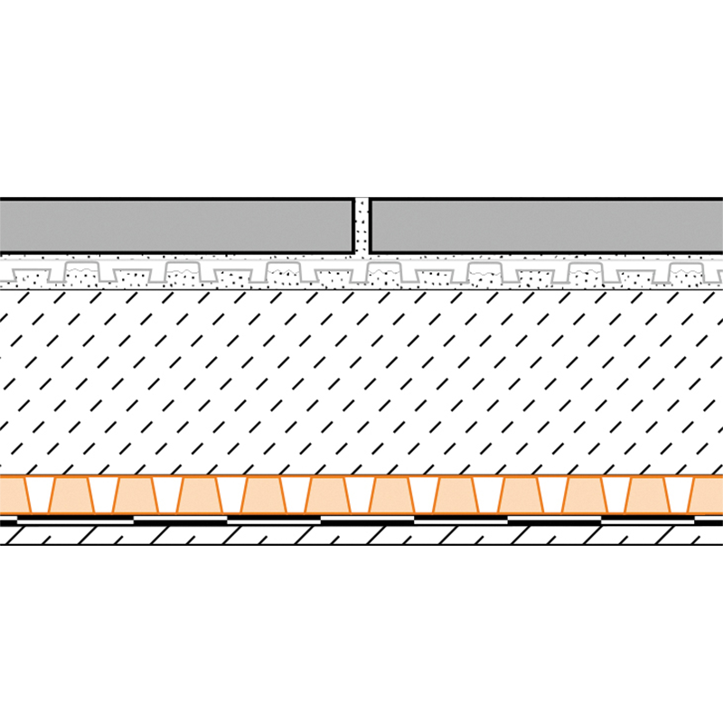 Schlüter®-troba-plus/-plus-g 2