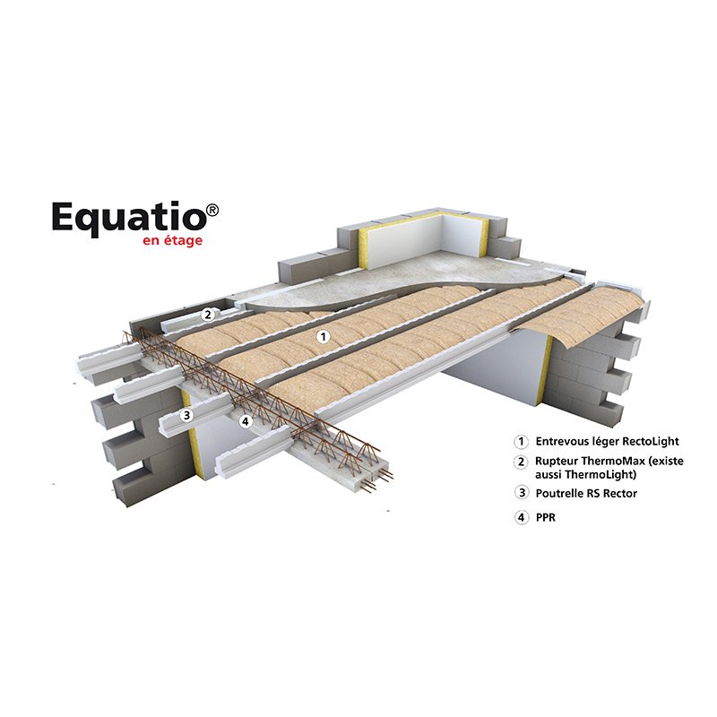 Equatio etage 1