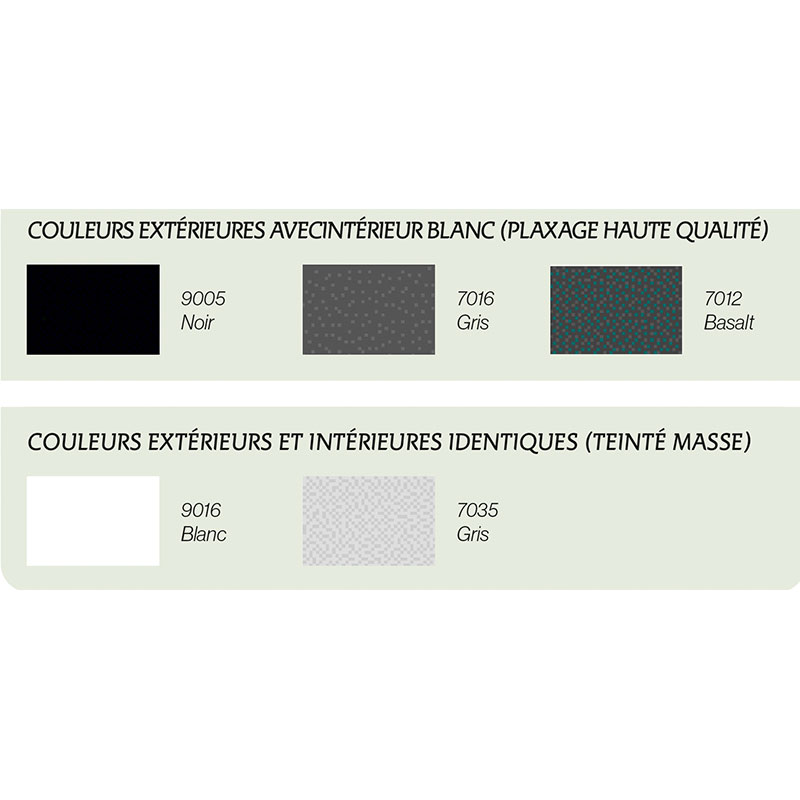 Fenêtre PVC Fullsun de Bouvet