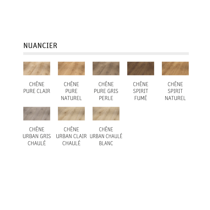 Modular One Lame Château Nuancier