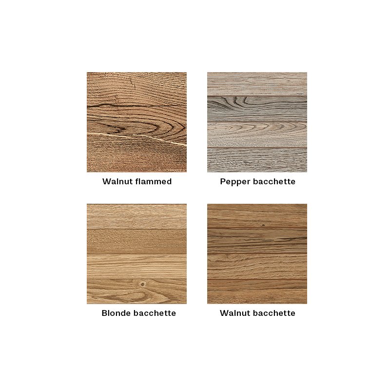 Nuancier dalles céramique Nordic Wood de Novabell