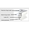 Fenêtre pour toit plat Velux 4