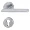 Poignee stockholm sur rosace en inox
