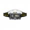 Lampe frontale Gamme HF8R WORK de Enix energies