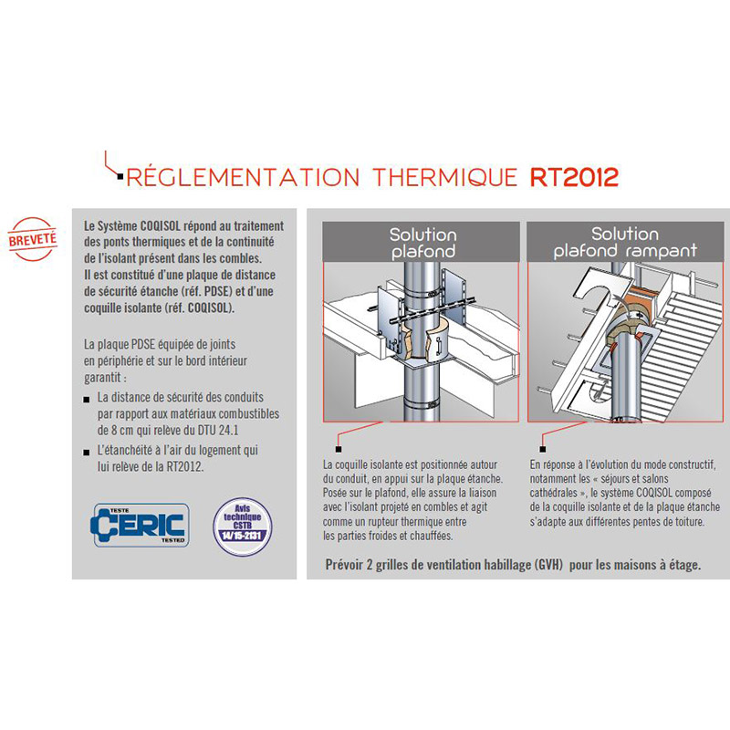 Solution plafond et solution plafond rampant 3