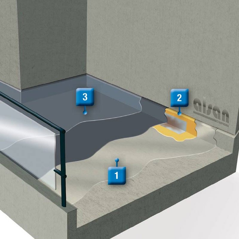 Complexe d’étanchéité liquide Alsan® 500 Soprema 1