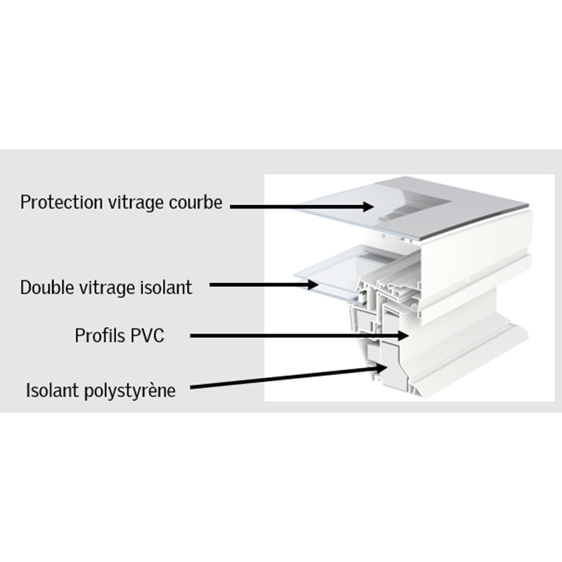 Fenêtre pour toit plat Velux 4