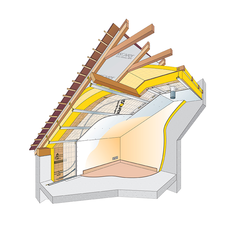 Système Vario Confort Isover 1