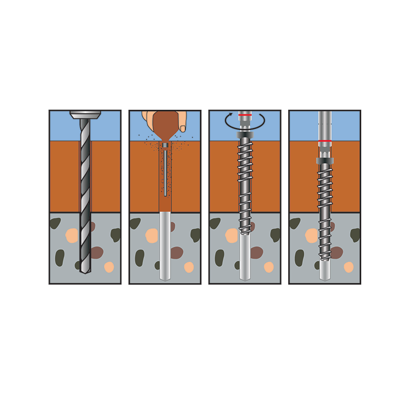 Multi-monti-timberconnect (mms-tc) 3