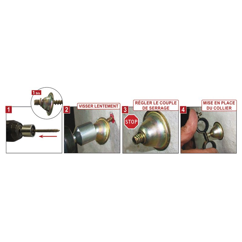 Outil de pose pour tiges filetées M6 et pattes à vis M7 - M8 IZY 6, 7 ET 8 I.N.G Fixations