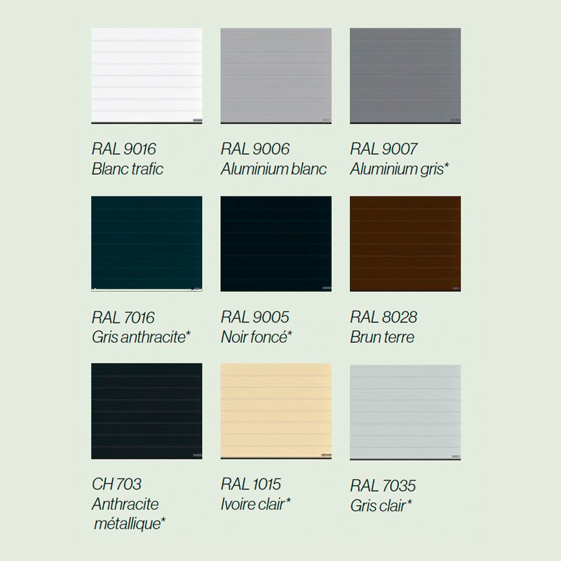 Porte de garage sectionnelle RenoMatic rainures M Woodgrain de Hormann