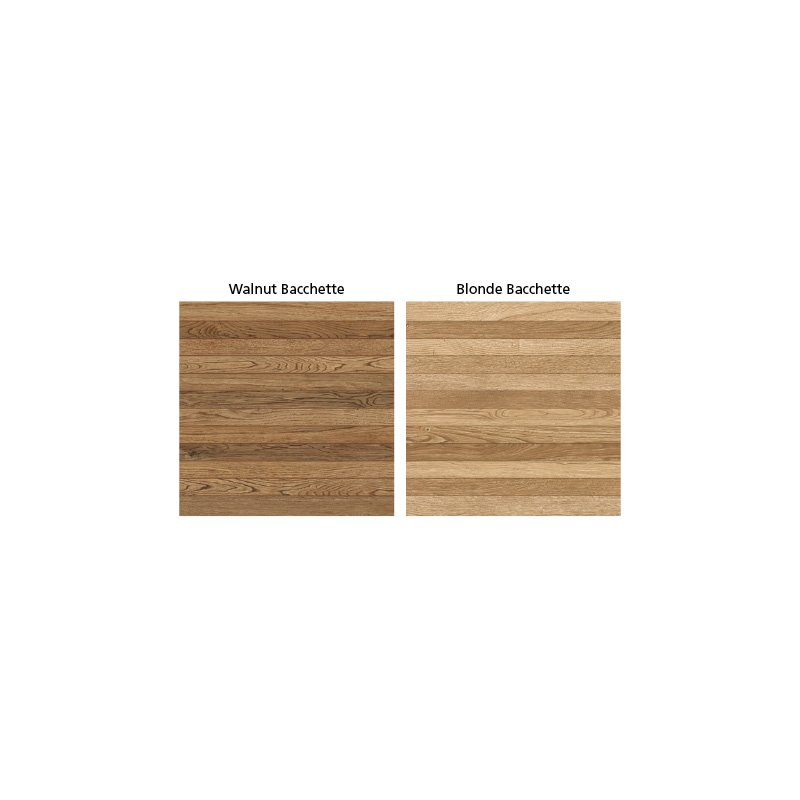 Coloris des dalles Nordic Wood de Novabell