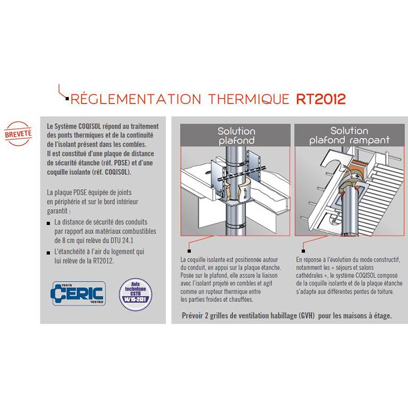 Solution plafond et solution plafond rampant 3